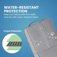 Dyazo 15-15.6 Inch Laptop Sleeve Case | Water Resistant Cover with Charger Pouch & Three Front Pockets | Compatible for Dell, HP, MacBook, Lenovo, Acer, Asus & All Other Notebooks (Black)