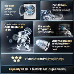 Haier 8 kg 5 Star Powered by AI-DBT with PuriSteam, 525mm Super Drum Fully Automatic Front Load Washing Machine (HW80-IM12929C, Inverter Motor with In-Built Heater, White)