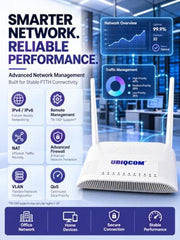 UBIQCOM UB5021GV XPON ONT Optical Network Terminal, 1GE + 1 POTS, GPON Fiber Broadband Modem with VoIP Voice Support, SC/UPC Connector, FTTH ONT for Home & SOHO Users