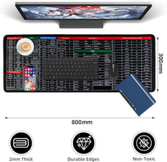 INOVERA Anti-Slip Gaming Mouse Pad | Shortcut Keys Rubber Stitched Mat |Desk Accessories for Laptop, Computer Home, Office (Black, 800L x 300B mm)