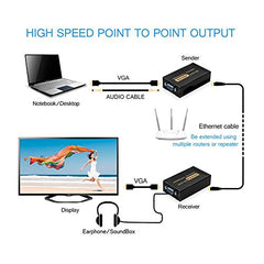 Tobo VGA Extender 100 Meters RJ 45 + Video Extender + VGA Sender and Receiver Transmitter TD-469H