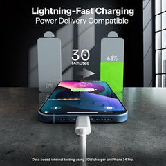 UNBREAKcable Iphone Compatible lightning to USB Fast Charging cable Compatible With iPhone 14/14 Pro/14 Pro Max/13/13 Pro/13 ProMax/12/11/XR/XS/X/8 S, iPad, PD 3.1 High-Speed Data Transfer