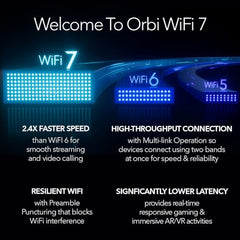 NETGEAR Orbi 970 Series WiFi 7 Mesh System, Add-on Satellite