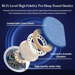 Clefairy Mini Portable Flat Under Pillow Speakers, with White Noise Timer Wireless Sleep Aid with Stereo Bass Private Sleep Headphones for Adult Kids,Bluetooth Sleep Pillow Speakers