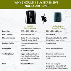 INALSA Air Fryer Oven 30 Ltr, 1800 W, Multi-Cooker, Air Fry, Aero Smart 30 | Stainless Steel Air Fryer Interior, 18 Preset, 9 Accessories, Digital Display Oven