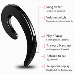 Drumstone (𝐋𝐢𝐦𝐢𝐭𝐞𝐝 𝐓𝐨𝐝𝐚𝐲 Wireless Bone Conduction Headset with Dual Device Connectivity, Bluetooth Call, Lightweight Ear Hook Design, Open-Ear Style 𝟏𝟓 𝐘𝐞𝐚𝐫𝐬 𝐖𝐚𝐫𝐫𝐚𝐧𝐭𝐲