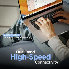 UNIGEN 900Mbps Dual Band WiFi USB Adapter with Bluetooth 5.4 | 2.4GHz & 5.8GHz Wireless WiFi Dongle 5g | Driver-Free | Supports Windows 10/11 | High-Speed USB WiFi Receiver for PC & Laptop