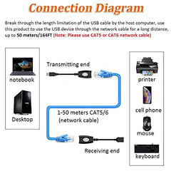 USB Extender Over RJ45 Cat 6/6e/5/5e Adapter, RJ45 Ethernet Splitter to USB Extension UP to 50m/164ft, Compatible with Computers, Mobile Phones, Mice, Keyboards, U Disks, Printers, Cameras
