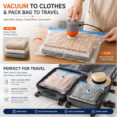 Smart Saver Vacuum Pump for Packing, Electric Pump for Vaccum Storage Bags, Portable Plastic Vacuum Bag Pump for Compression Comforter, Clothing (Storage Bag Not Included)