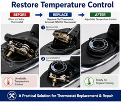 ZENITH Thermostat Set for Silver Star Steam Iron ES-300L and ES-300, Thermal Controller (Thermostat 2 pc)