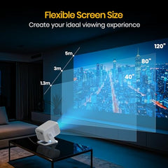 Portronics Beem 450 Smart LED Projector with 1080p Full HD Resolution, Built-in Streaming Apps (Netflix, Prime Video, Hotstar), 4000 Lumens, Screen Mirroring, 3 Watt Speaker, Bluetooth, Wi-Fi (White)