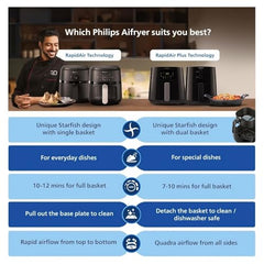 PHILIPS Digital Airfryer HD9252/90, Touch Panel, 4.1L, 100% Food Safe | with RapidAir Technology,with additional 1 Yr Warranty by Philips, 7 Pre-set Menu (Black)