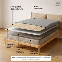 MY ARMOR Waterproof Mattress Protector King Size, 78x72, 6.5x6 feet, Double Bed Protector Sheet Cover, Breathable and Hypoallergenic Ultra Soft Fitted Terry Cotton Feel Fabric, Elastic Skirting, Grey