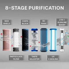 Aquaguard Enrich Nexen RO+UV Water Purifier | 2-Year Warranty | Active Copper & Alkaline Boost | 2-Year Filter Life Powered by Anti-Scale FIlter | Removable Drip Tray