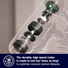 Electrolux Cordless Vacuum Cleaner for Home, EFP71515