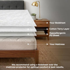 MollisHomes Mattress Protector Single Size, 72x36 Inches, Grey