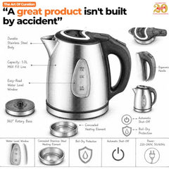 ITALIA Premium Stainless Steel Electric Kettle 1.7L