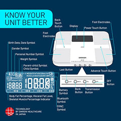 Omron HBF 255T Bluetooth Enabled Digital Full Body Composition Monitor with 4 User & Guest Mode Feature to Monitor BMI, Vesceral Fat Level