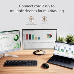 ASUS MD200 Mouse, Easy to Carry Wireless Mouse, 4200 DPI, Multi Device Connect/Bluetooth, USB Silent Mouse (Green Tea Latte)