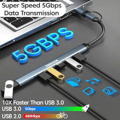 Sounce 4-Port USB 3.0 Hub for PC – High-Speed Aluminum USB Hub Compatible with PC, MacBook, Mac Pro, Mac mini, iMac, Surface Pro, and XPS. 4-Port High Speed USB Hub with Aluminium Shell