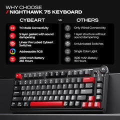 CYBEART Nighthawk 75 Wireless Mechanical Keyboard, 81 Keys with Multimedia Knob, Tri-Mode Bluetooth 5.1/2.4GHz/Wired, Hot-Swappable, RGB Backlit, Linear Switches, PBT Keycaps, 4000mAh Battery