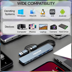 Sounce 4-Port USB 3.0 Hub for PC – High-Speed Aluminum USB Hub Compatible with PC, MacBook, Mac Pro, Mac mini, iMac, Surface Pro, and XPS. 4-Port High Speed USB Hub with Aluminium Shell