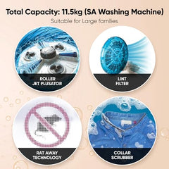 LG 11.5 kg, 5 Star, Roller Jet Pulsator with Soak, Wind Jet Dry Technology, Semi-Automatic Top Load Washing Machine (2025 Model, P115ASDAZ, Smart Filter & Rat Away feature, Burgundy)