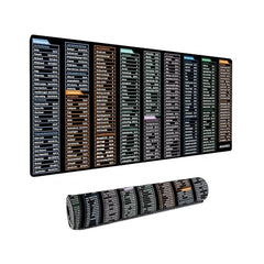 AGARO Keyboard Shortcut Deskmat, Extra Large Desk Mouse Pad with Windows & Office Shortcuts, Anti-Slip Rubber Base, Smooth Fabric Surface, Waterproof, Durable & Ideal for Office, Home & Students