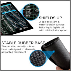 Ant Esports Lapi MousePad 260X210X3mm Anti-fray Stitching, Universal Shortcut Sheet Waterproof Surface & Non-Slip Rubber Base Stitched Edges Mouse Mat for Laptop,Compatible with Laser and Optical Mice