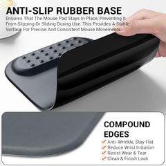 Tukzer Gel Mouse Pad Wrist Rest Memory-Foam Ergonomic Mousepad| Cushion Wrist Support & Pain Relief| Suitable for Gaming, Computer, Laptop, Home & Office Non-Slip Rubber Base (Grey)