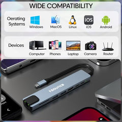 Sounce 4-Port USB 3.0 Hub for PC – High-Speed Aluminum USB Hub Compatible with PC, MacBook, Mac Pro, Mac mini, iMac, Surface Pro, and XPS. 4-Port High Speed USB Hub with Aluminium Shell