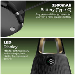 Zebronics Heat Buster 300, Portable Desk Fan, Upto 13h Backup, 3600mAh Rechargeable Battery, 360° Rotatable fan, 4 Speed + 1 Breeze Mode, Wall-Mountable, for Travel, Office, Home (Black)