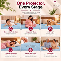 Trance Home Linen Premium 220 GSM+ 72"x36" Single Bed Size Cotton Terry Waterproof Mattress Protector | Elasticated Fitted Non-Toxic Bed Protector | Single Bed Mattresses Cover 72x36 inch, Brown