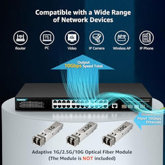 YuanLey 18 Port 2.5G PoE Switch Unmanaged, 16 x 2.5G Base-T PoE Ports, 2 x 10G RJ45 UpLink, IEEE802.3af/at, 250W, Compatible with 100/1000/2500Mbps, Metal Case, 2.5Gbe Network Switch