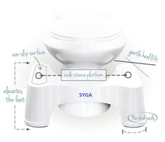 Syga Cabinet Anti-Slip and Constipation Plastic Stool for Toilet (White)- Set of 2