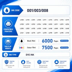 KOSH T664 Refill Ink Compatible for Epson L130, L310, L361, L380, L405, L565, L365, L485, L220, L360, L130, L130 and L380 Printers (4, Black Pack of 4)