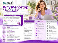 Trexgen Menostop ONE-A-DAY Menopause Support Tablets for Women | Soy Isoflavones, Black Cohosh, Calcium, Vitamin D3, K2-7, B-Complex & Essential Minerals | Hot Flash Comfort, Mood Balance, Bone Health & Daily Wellness | 30 Tablets