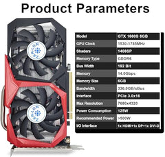 ZER-LON Gaming GeForce GTX 1660 Super Graphics Card, 6GB GDRR6 192Bit PCIE 3.0X16 and 1530 Mhz Gpu Clock, Dual Freeze Fans Video Card with HDMI/DP/DVI Ports Support 4K and 8K HD for Computer PC Gaming
