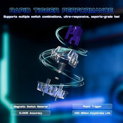 ATTACK SHARK R85 HE Hall Effect Gaming Keyboard, 75% Rapid Trigger, 8KHz