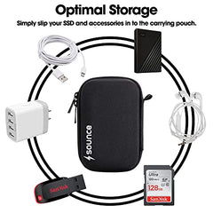 SanDisk Combo 1TB Portable SSD,800MB/sR,USB 3.2 Gen 2 with Upto 2 Meter Drop Protection,Type-C to Type-A Cable,PC & Mac Compatible with Sounce Hard Disk Drive Pouch case for 2.5" HDD