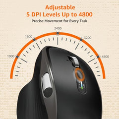 Amazon Basics Ergonomic Wireless Mouse, Bluetooth + 2.4 GHz, Silent Clicks, Side Scroll Wheel, 5 Adjustable DPI Settings up to 4800, Connects up to 3 Devices, Rechargeable, For PC, Mac, Laptop (Black)