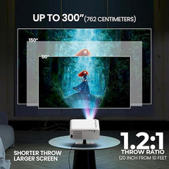 E GATE Atom 3X Projector 4k Ultra HD, Automatic Keystone & Precise Focus, 1080p Native | Rotatable Design | Android 14, Netflix Prime 11,000 Lumens, HDMI-ARC WiFi-6 BT, for Home use Egate