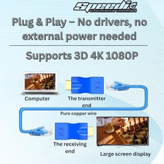 Speedio HDMI Extender Over Ethernet – HDMI to RJ45 Converter Kit (TX/RX), Supports 1080p Full HD, Up to 30M/98ft via Cat5e/6 LAN Cable for HDTV, PS4, STB, Projector - Pack of (2)