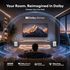 GOVO GoSurround 1000 Pro, 5.2.4 Channel, 800W Soundbar with True Dolby Atmos®, 6.5” Dual Subwoofer, Wireless Rear Satellites, HDMI/Optical/AUX/USB/Bluetooth, 3 EQ Modes, LED Display – Platinum Silver