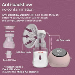 LuvLap Adore Double Electric Breast Pump with Dual Mode, 2 Phase - Stimulation & Expression, Soft Silicone Cushion, Rechargeable Battery, Single Breast Pump Electrical, BPA Free