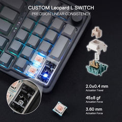 Redragon K686 PRO 98 Keys Wireless Gasket RGB Gaming Keyboard, 3-Mode PBT Mechanical Keyboard w/Hot-Swap South-Facing RGB Socket, Dedicated Knob Control & 5-Layer Noise Dampening, Gradient PBT Keycaps