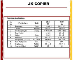 JK Copier Paper - A4, 500 Sheets, 75 GSM, Ream 3