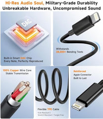 TQZEK 2in1 Light_ing 8pin to 3.5mm Adapter MFi Certified 20W Fast Charge & Hi-Fi Sound for Earphone Car Home Stereo AUX Audio Dongle for iPhone 14/13/12/11/XR/XS/X/8/7/6 Series iPad and iPod