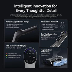 NARWAL S20 Smart Cordless Vacuum Mop – Advanced Wet and Dry Floor Cleaner with 18,000Pa Suction Power, 60-Minute Battery Life, AI Dirt Detection, and Self-Cleaning System