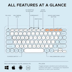 Amkette New and Improved Optimus BT 4 in 1 Multi Device Wireless Keyboard/Bluetooth Keyboard | One Click Device Switching and AI Access for Windows, MacOs, Android and iOS, Dual OS Layout (Blue)